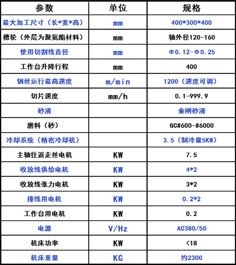 微信（xìn）圖片_20220803154703